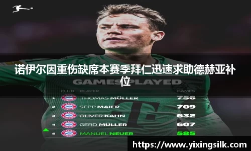 诺伊尔因重伤缺席本赛季拜仁迅速求助德赫亚补位
