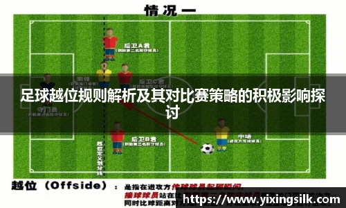 足球越位规则解析及其对比赛策略的积极影响探讨